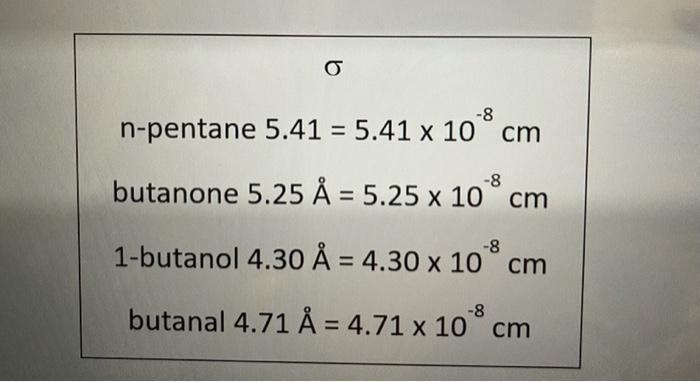 butanone 0.000422 1/K 1-butanol 0.0008985 1/K butanal 0.0009310 1/K o -8 n-pentane