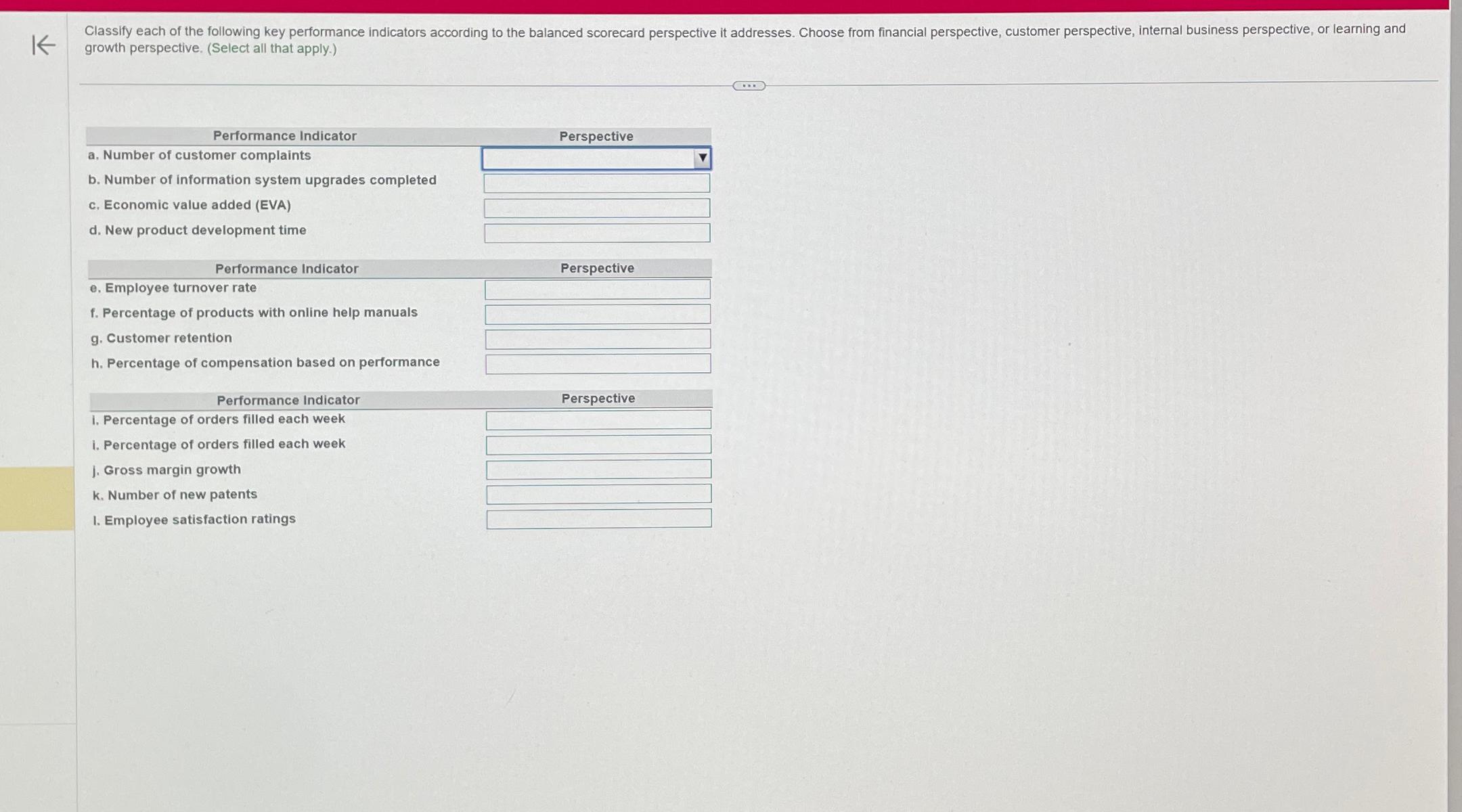  growth perspective. (Select all that apply.) Performance Indicator Perspective a. Number