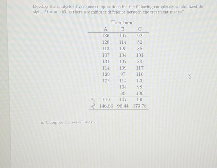  Develop the analysis of variance computations for the following completely randomized