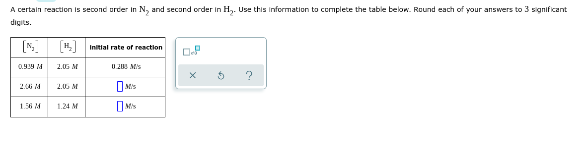  A certain reaction is second order in N, and second order