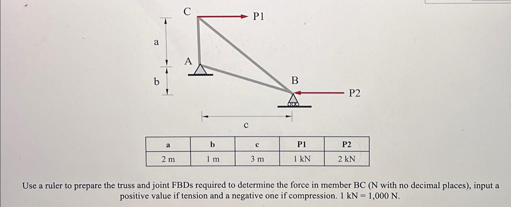  \table[[a,b,c,P1,P2 