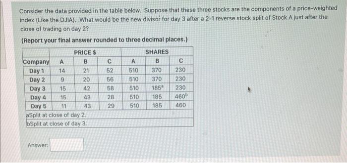  Consider the data provided in the table below. Suppose that these