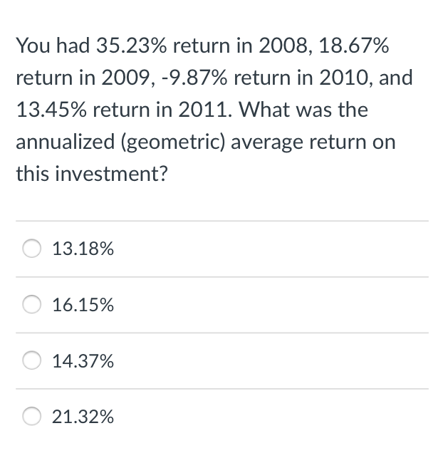 You had 35.23% return in 2008, 18.67% return in 2009, -9.87%