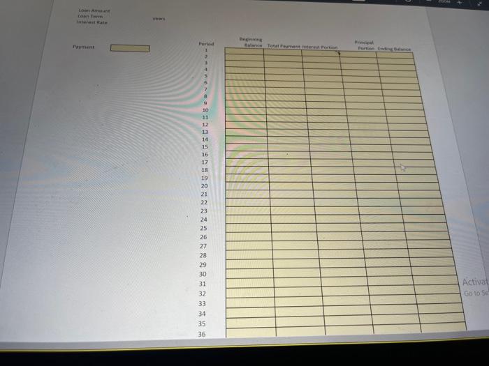 amortization table and an appraisal for a single family home. You may