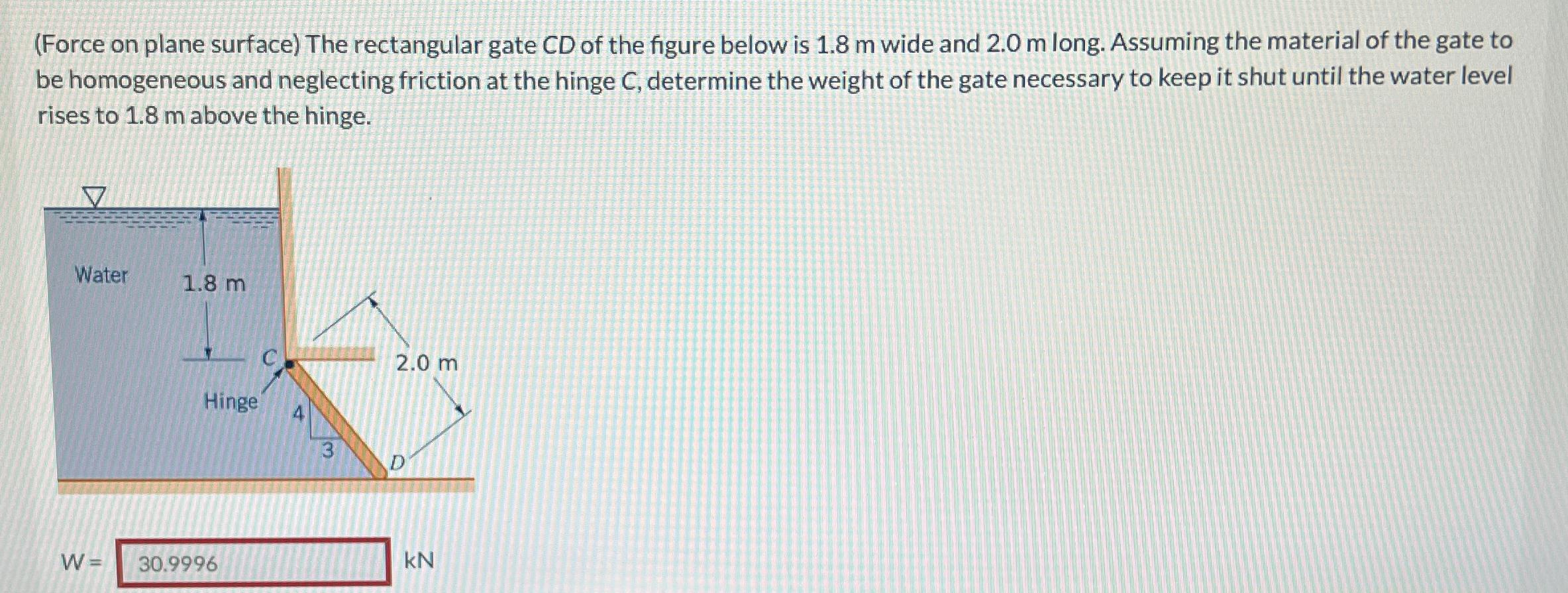  (Force on plane surface) The rectangular gate CD of the figure