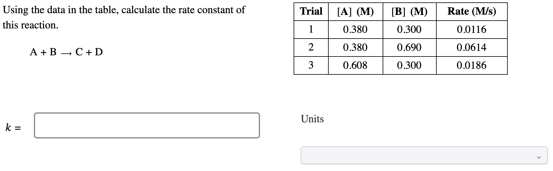 Using the data in the table, calculate the rate constant of