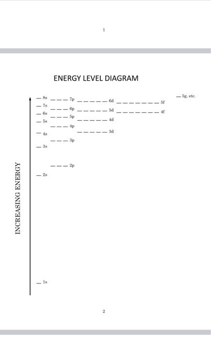 pls answer this for me this is for a lab. Please help