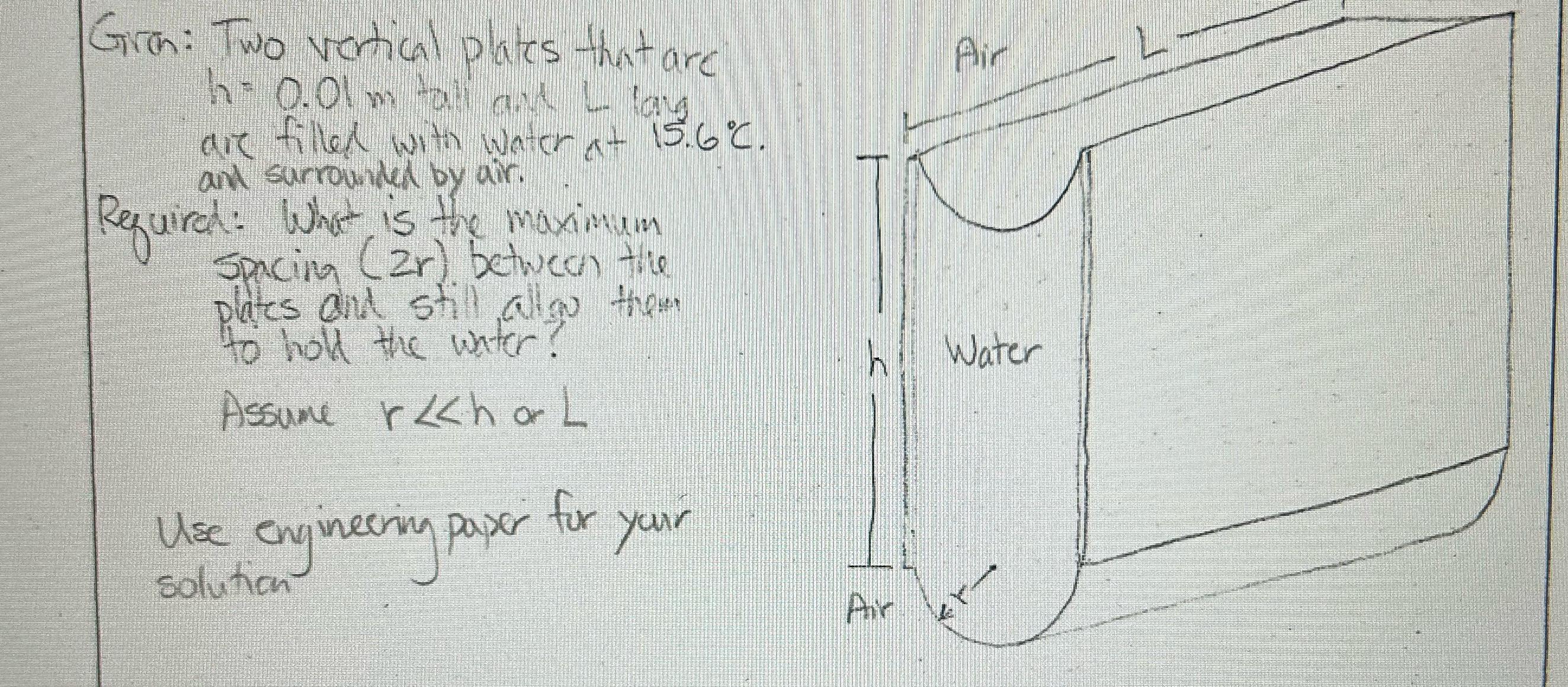  Gra: Two vertical plates that are h=0.01m tal an Llag ar