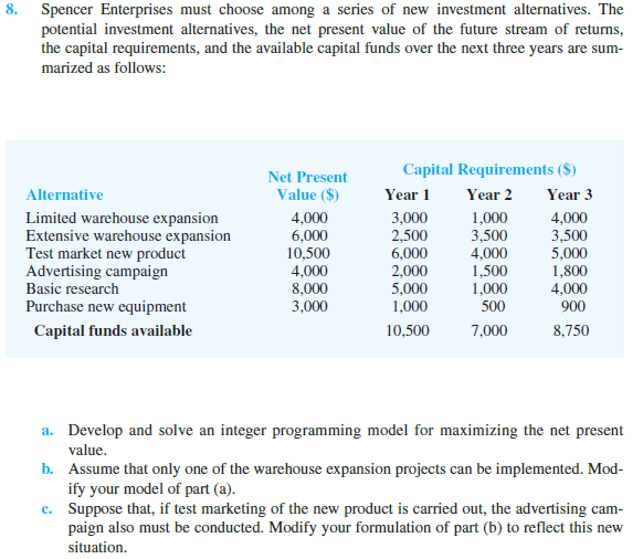  a. Develop and solve an integer programming model for maximizing the