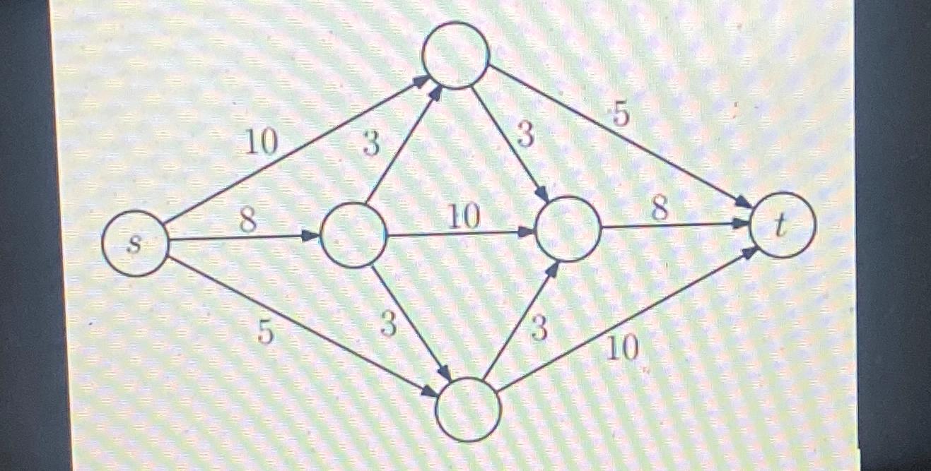  Implement the push relabel algorithm. If there are more than one