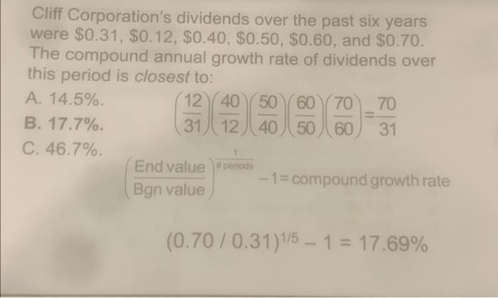 this one should be A ? Cliff Corporation's dividends over the past