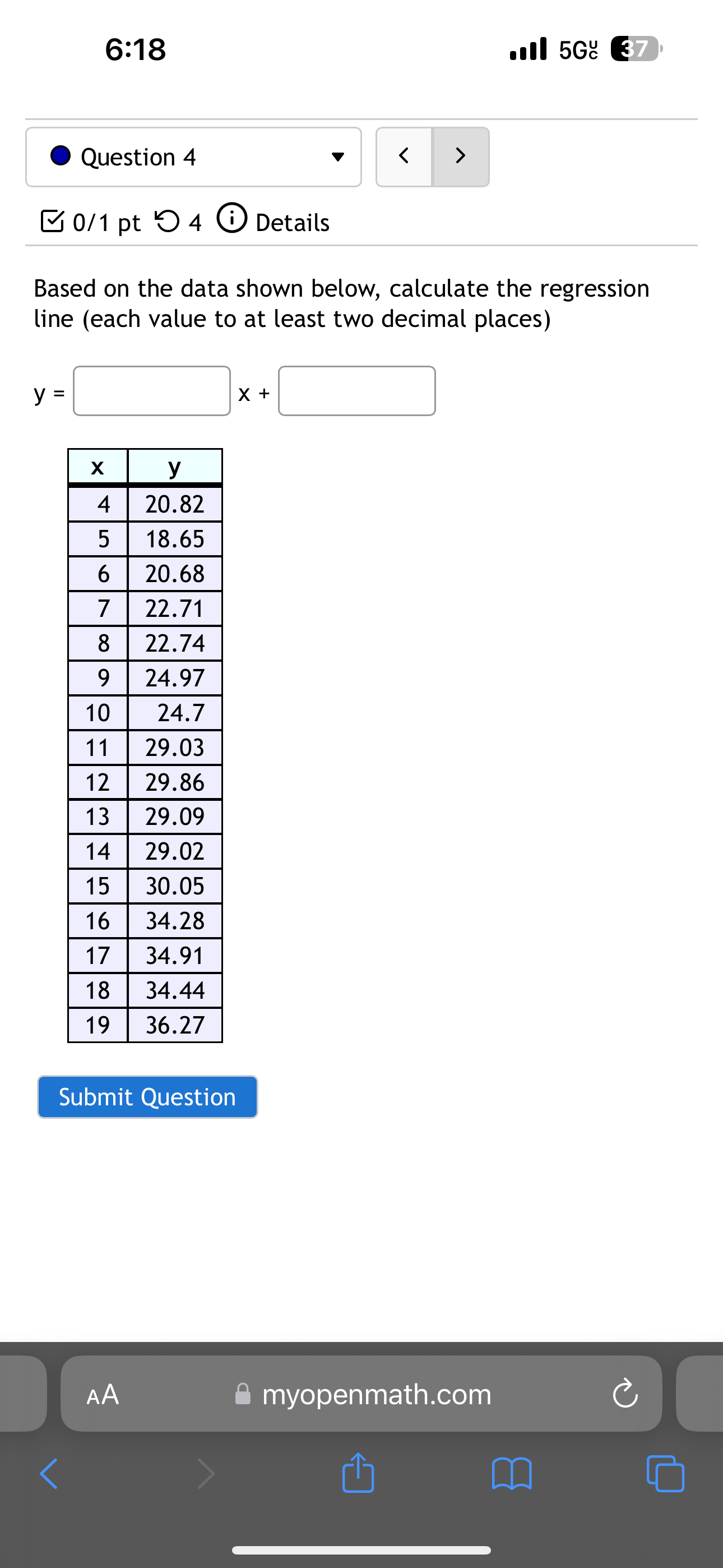 a regression analysis on the following bivariate set of data with y