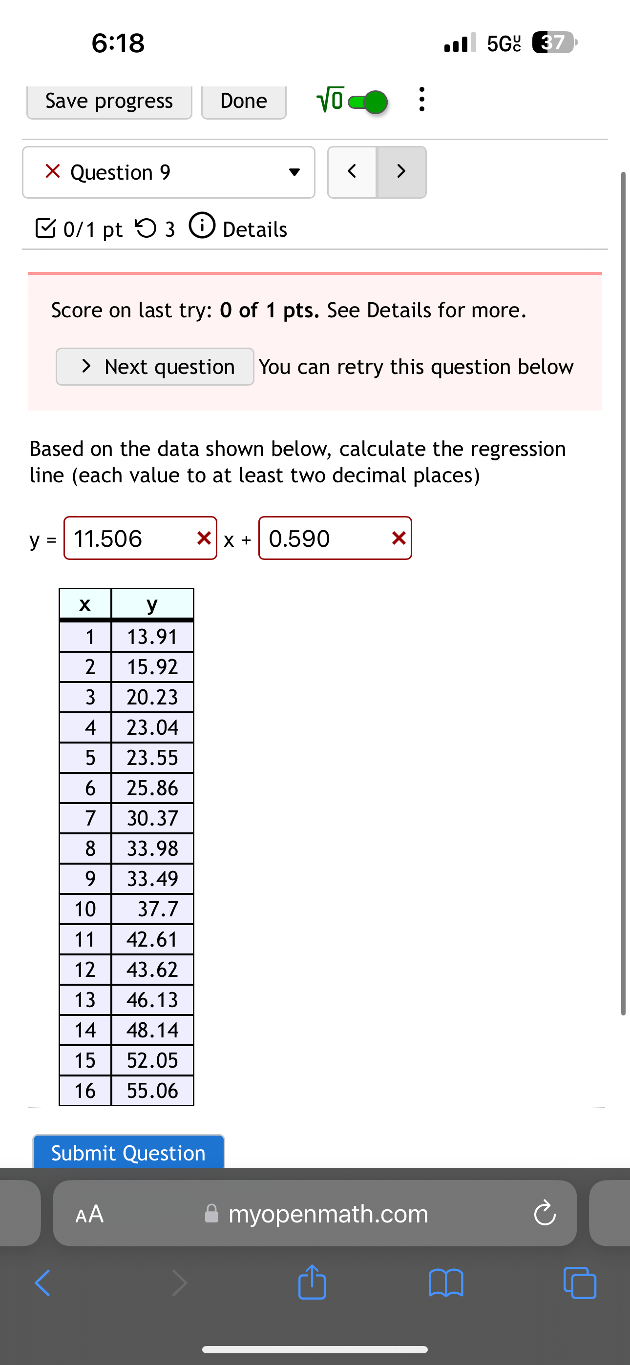 correlation is significant at an @ = 0.05. If the correlation is