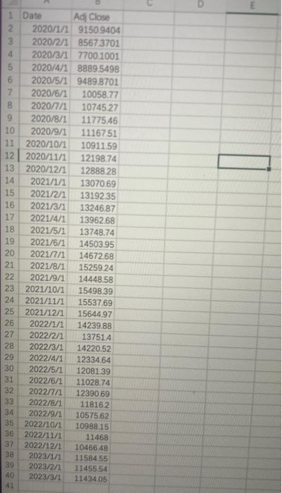 in dass (column C) and compute: a) The average return: b) The