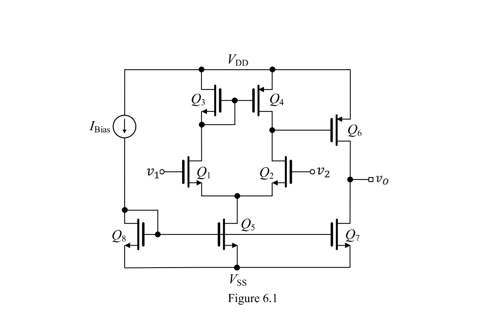op-amp in Figure 6.1. The circuit parameters are I Bias 0.2 mA,