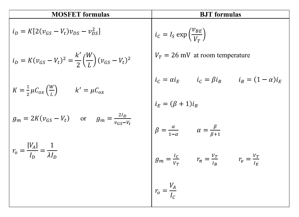 VOD 0.9 V, and Vss = -0.9 V. The transistor parameters are