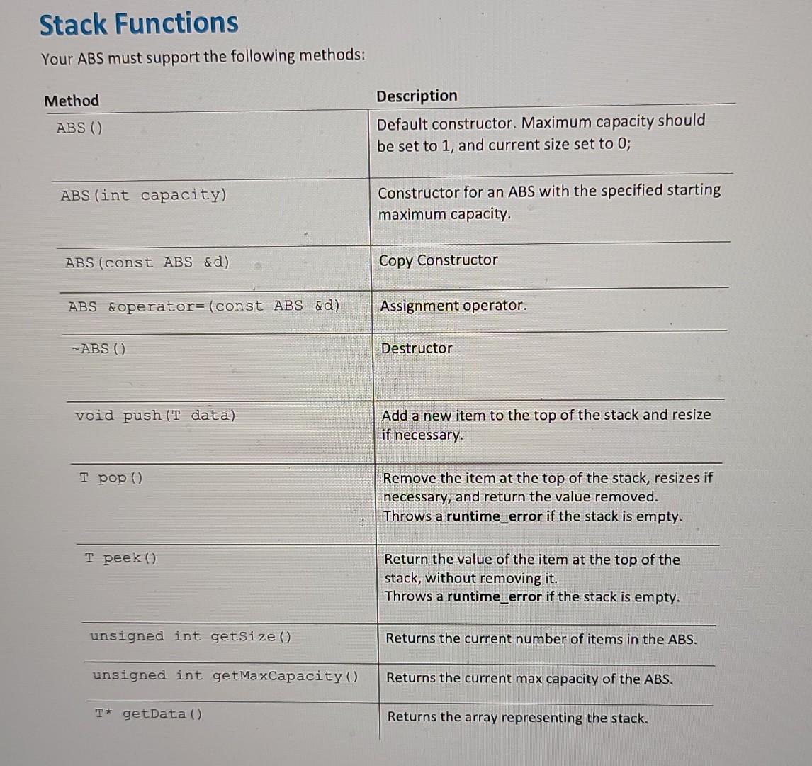 and a Queue--two data structures which are similar in many ways in