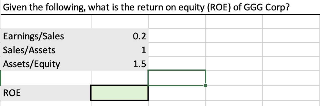  Given the following, what is the return on equity (ROE) of