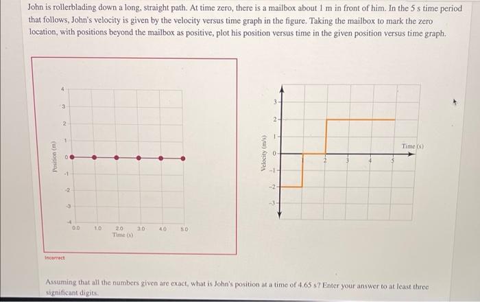  John is rollerblading down a long, straight path. At time zero,