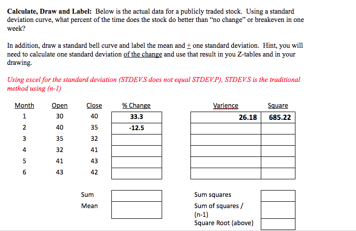  Calculate, Draw and Label: Below is the actual data for a