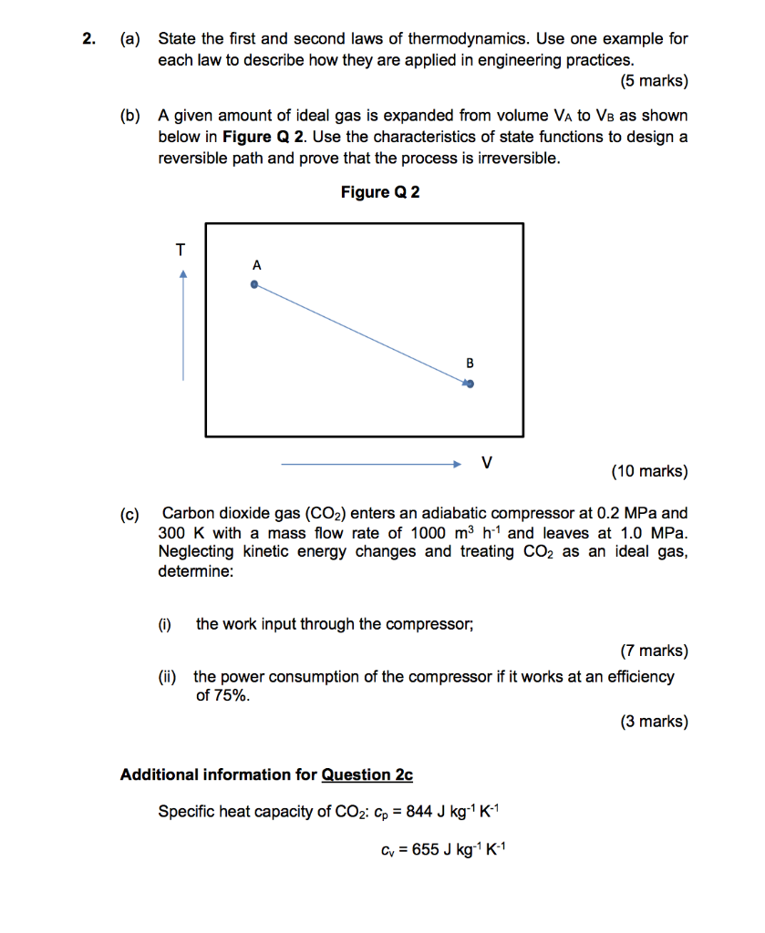 Thermodynamics Question 2: 2. (a) State the first and second laws of