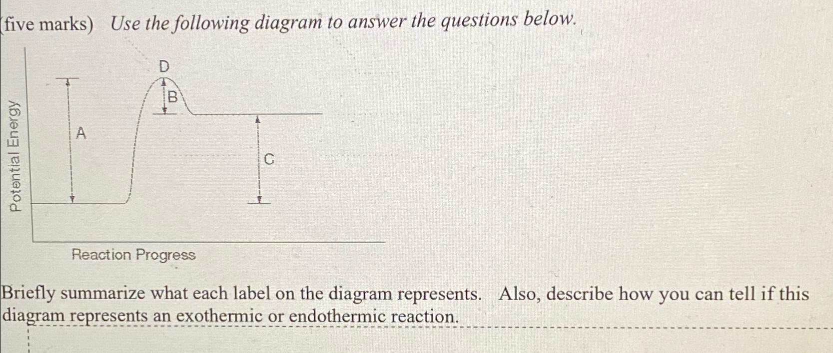  (five marks) Use the following diagram to answer the questions below.