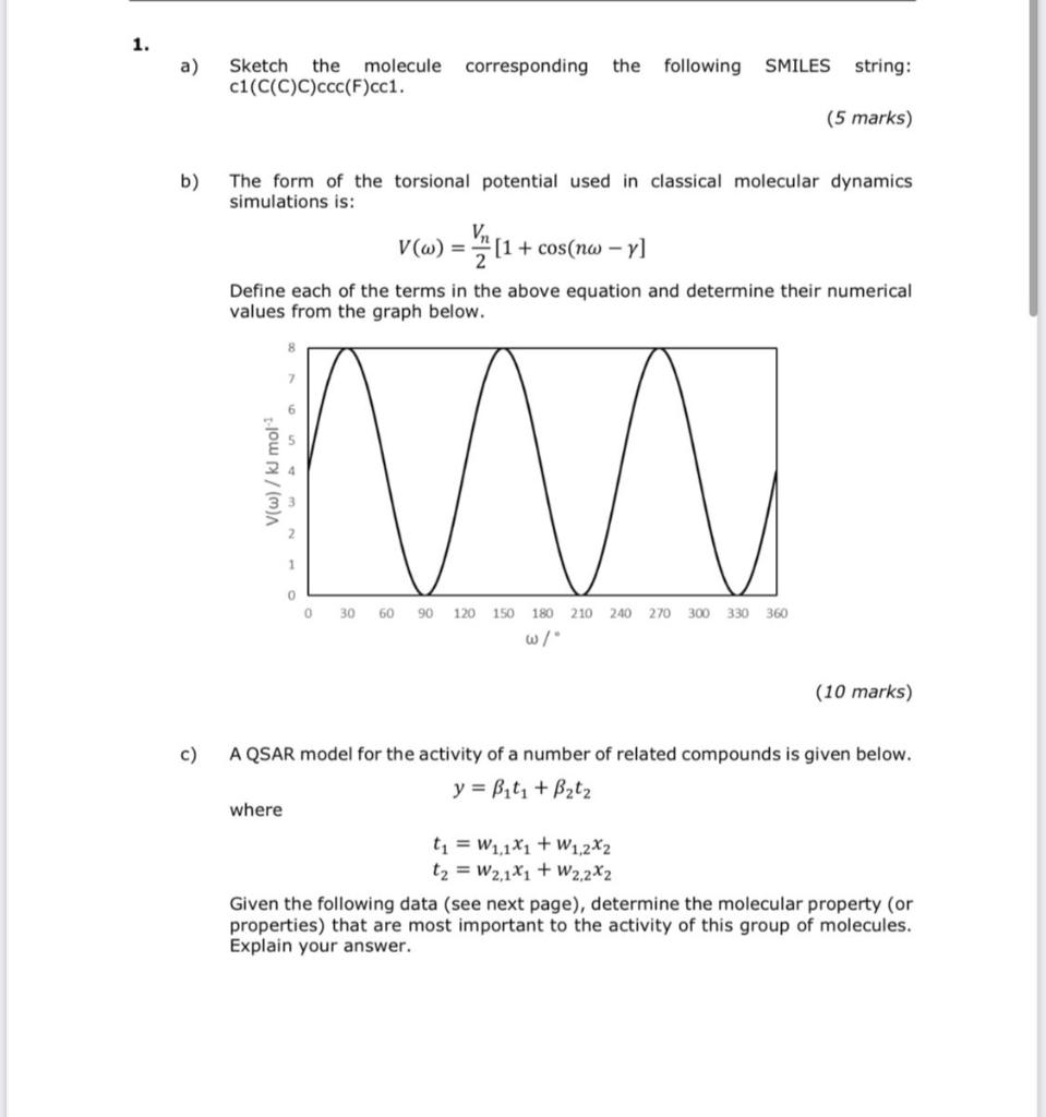 widely used in classical molecular dynamics simulations involving water as a solvent.