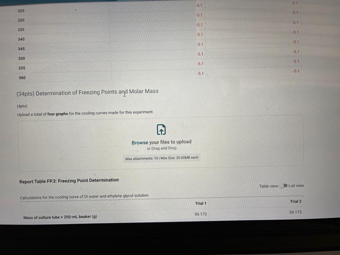 152 15 20 25 121 125 30 111 35 101 100 40