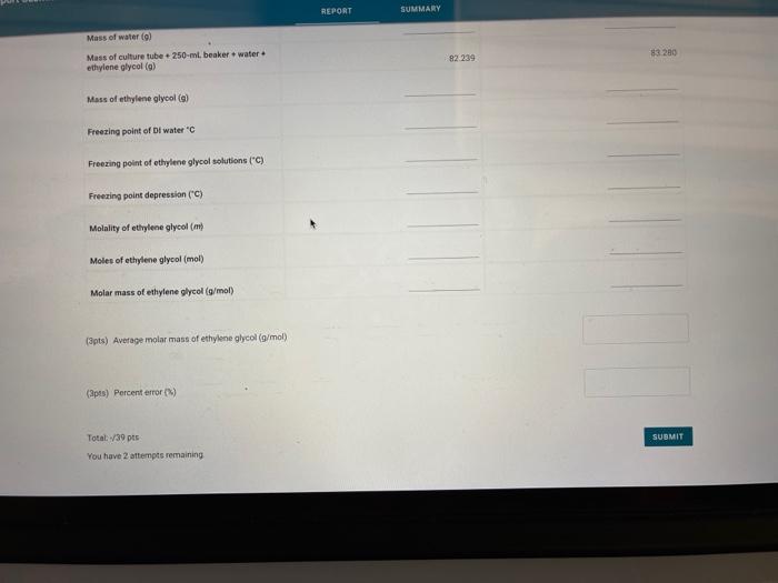 65 0. Missat - Data and Report Submission Molar Mass of Se