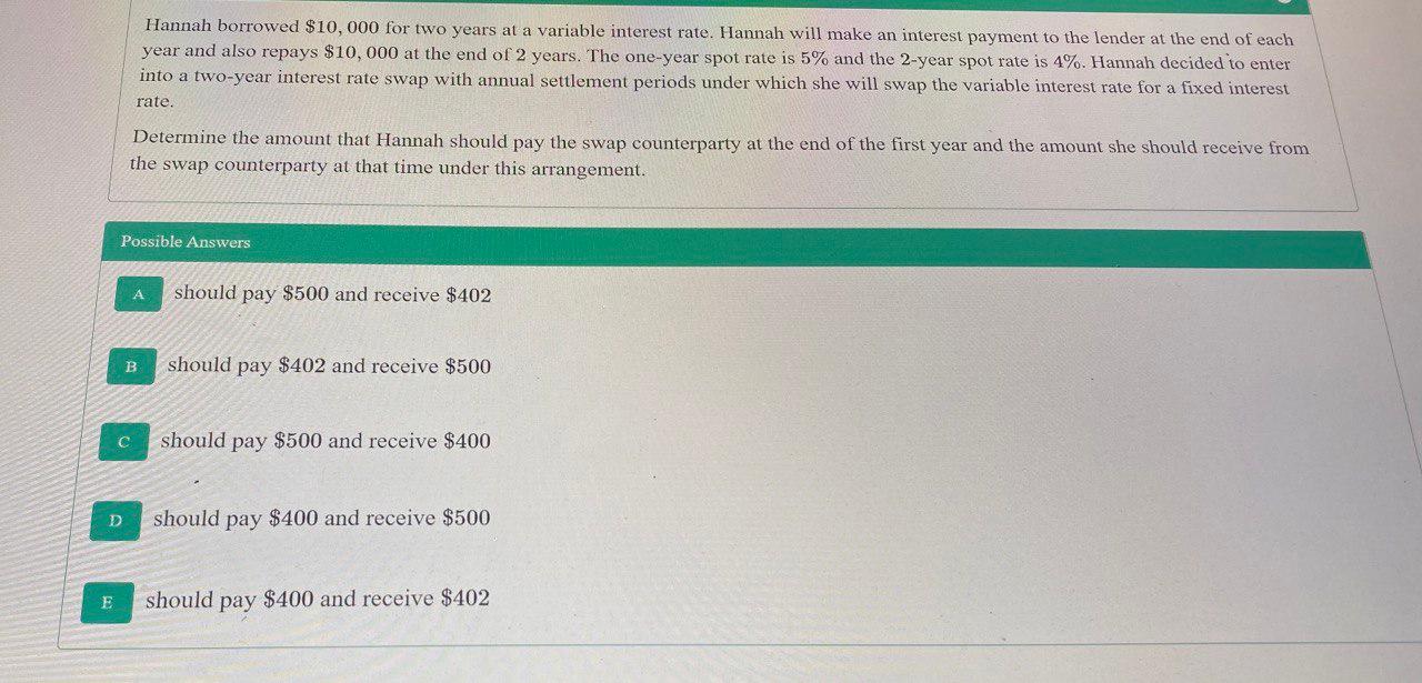 Hannah borrowed $10,000 for two years at a variable interest rate.