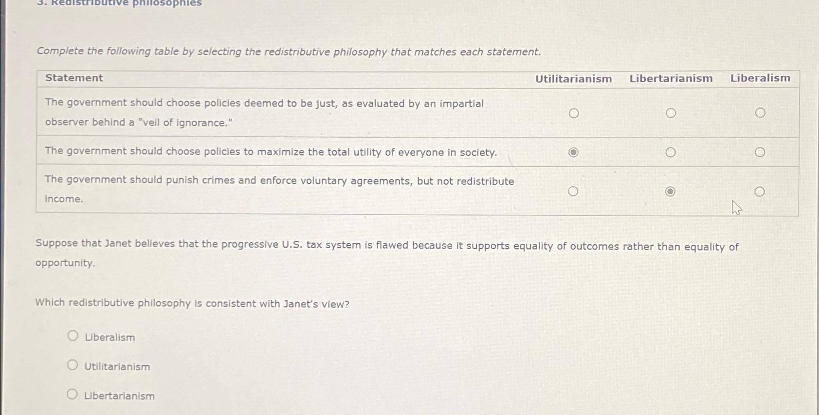  Complete the following table by selecting the redistributive philosophy that matches