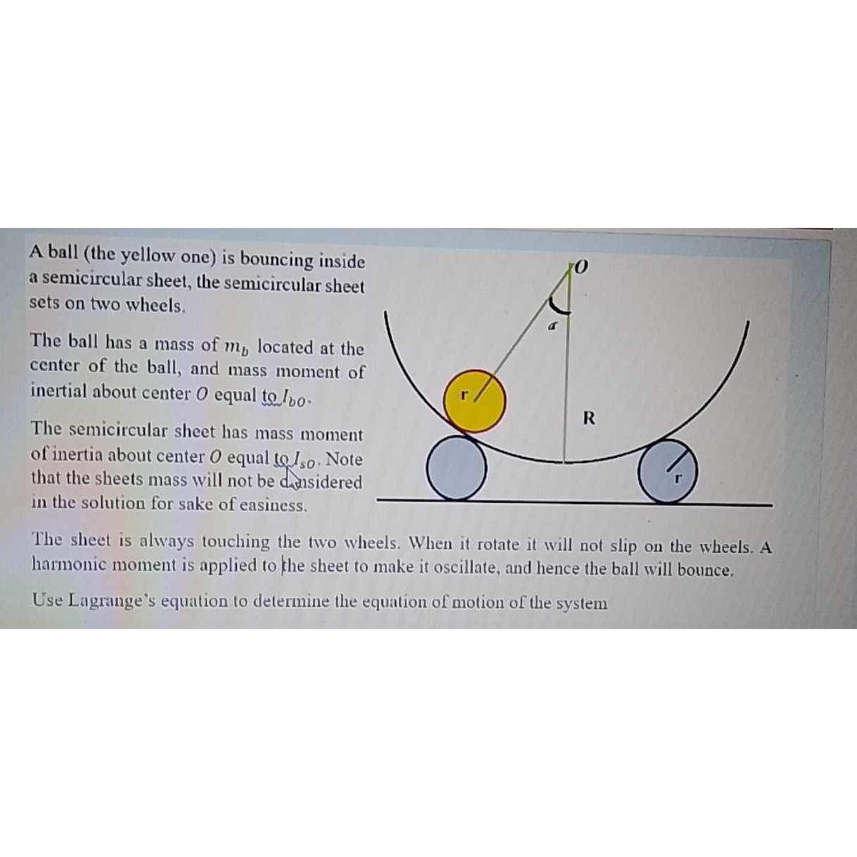  A ball (the yellow one) is bouncing inside a semicircular sheet,
