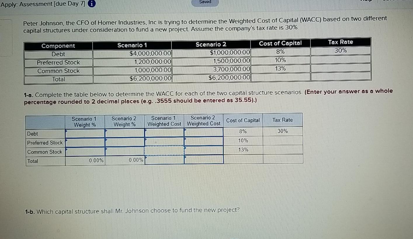  Saved Apply: Assessment [due Day 7) i Peter Johnson, the CFO