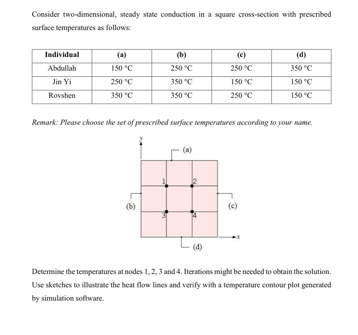  Consider two-dimensional, steady state conduction in a square cross-section with prescribed