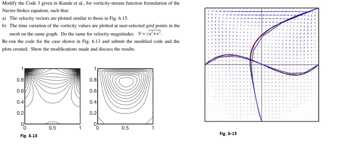  Modify the Code 3 given in Kundu et al., for vorticity-stream
