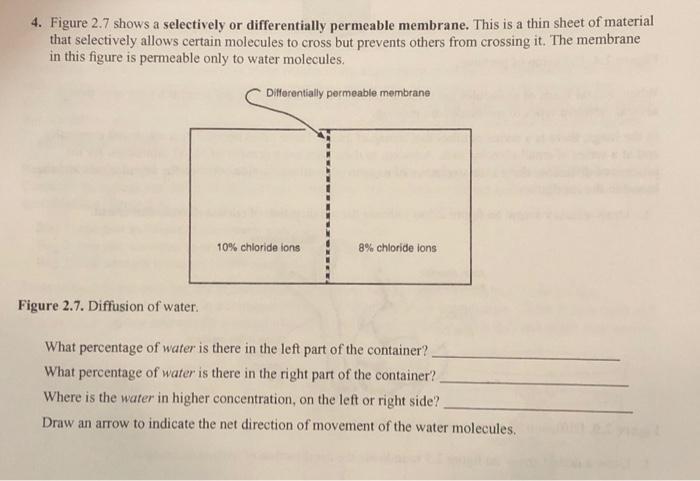  4. Figure 2.7 shows a selectively or differentially permeable membrane. This