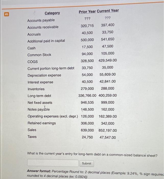 Please help #5 ??? Category Prior Year Current Year ??? Accounts payable