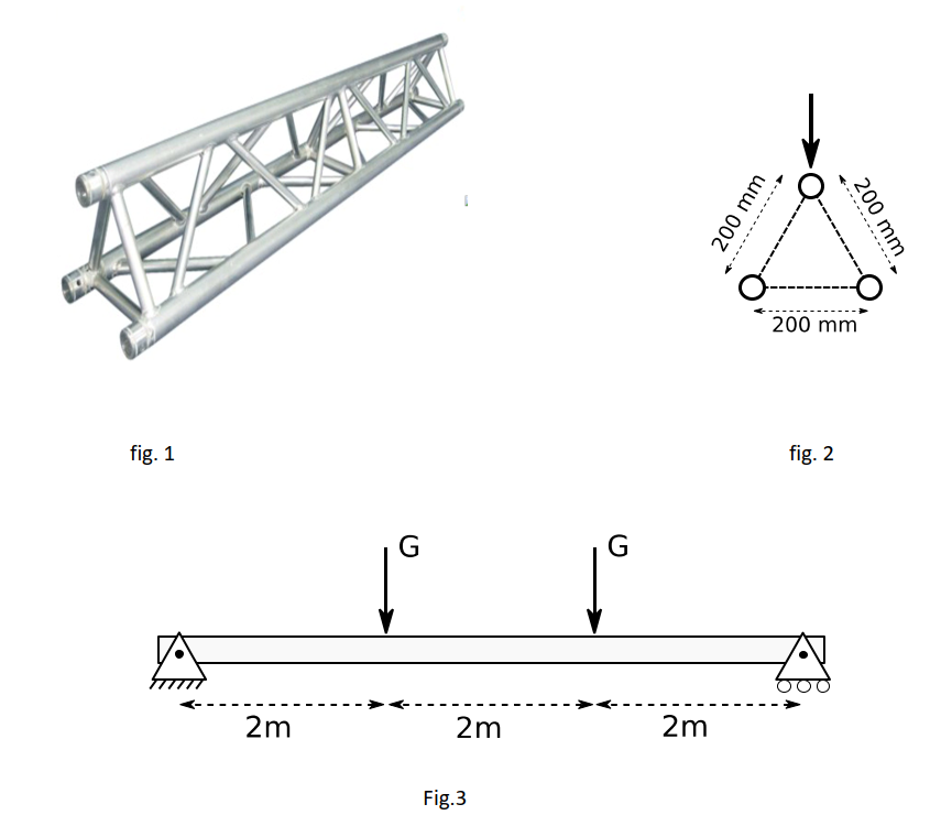  A beam (length, L =6m) is constructed out as a truss