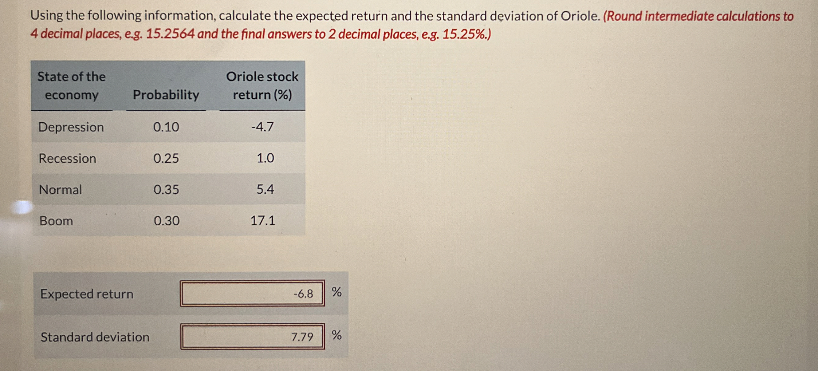  Using the following information, calculate the expected return and the standard