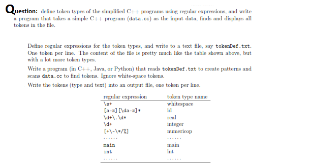 Programming Code Required.ASAP uestion: define token types of the simplified C++ programs