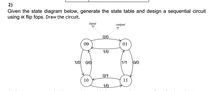  2) Given the state diagram below, generate the state table and