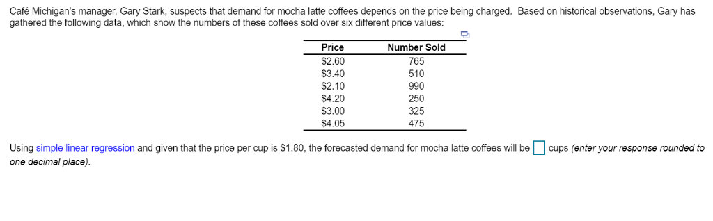  Caf Michigan's manager, Gary Stark, suspects that demand for mocha latte