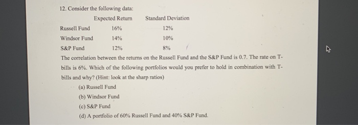  12. Consider the following data: Expected Return Standard Deviation 12% 10%