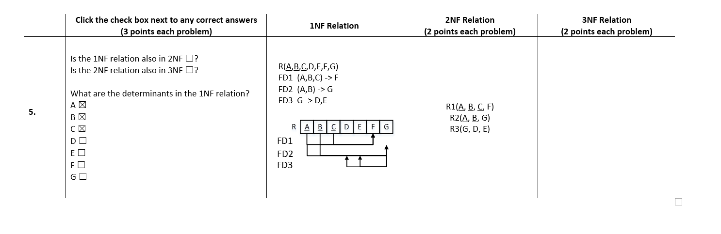 relation to 2NF, and then to 3NF. You must show both the