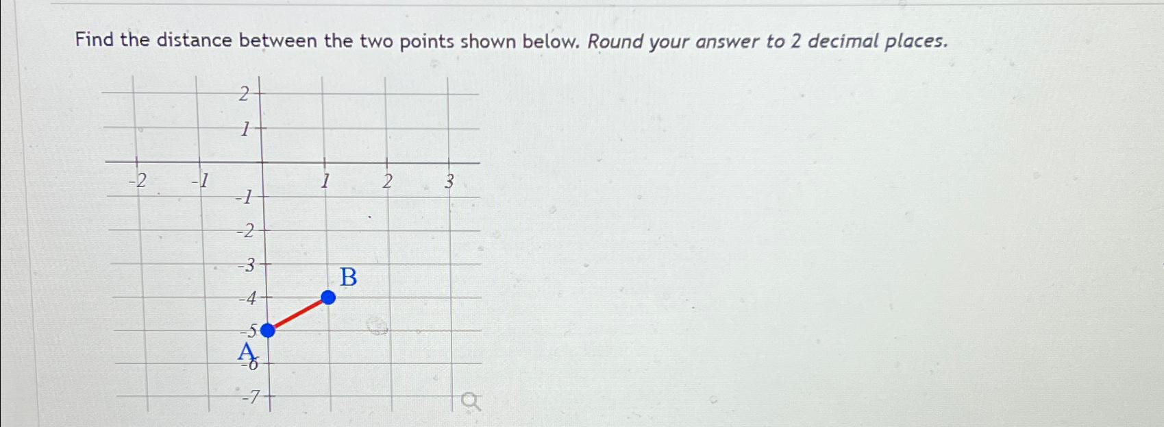  Find the distance between the two points shown below. Round your