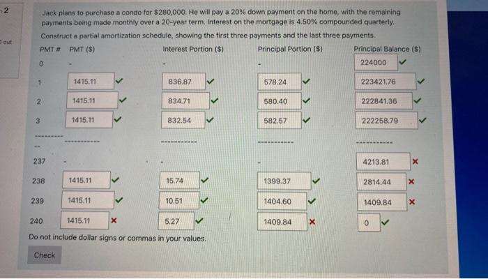 please correct what i have done wrong N Jack plans to purchase
