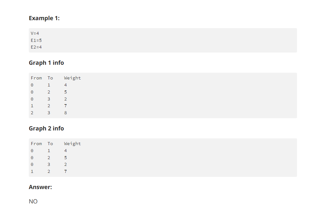 questions use this code to solve it (don't modify anything just write