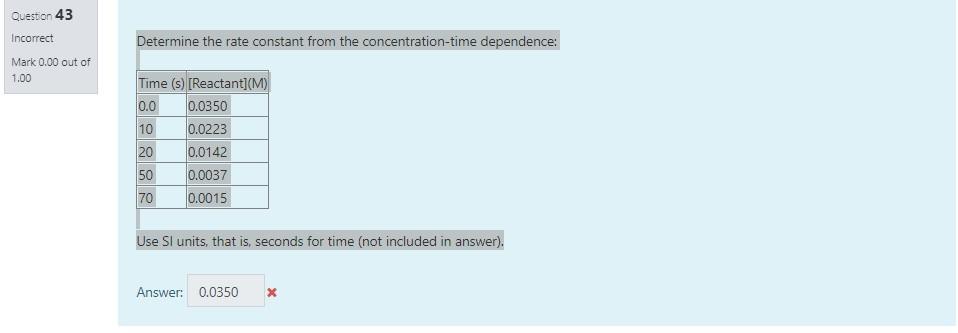 Question 43 Incorrect Determine the rate constant from the concentration-time dependence: