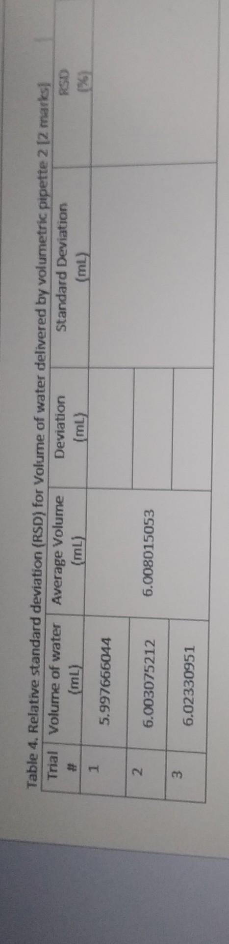  how to do deviation , sd, rsd ? With formula Table