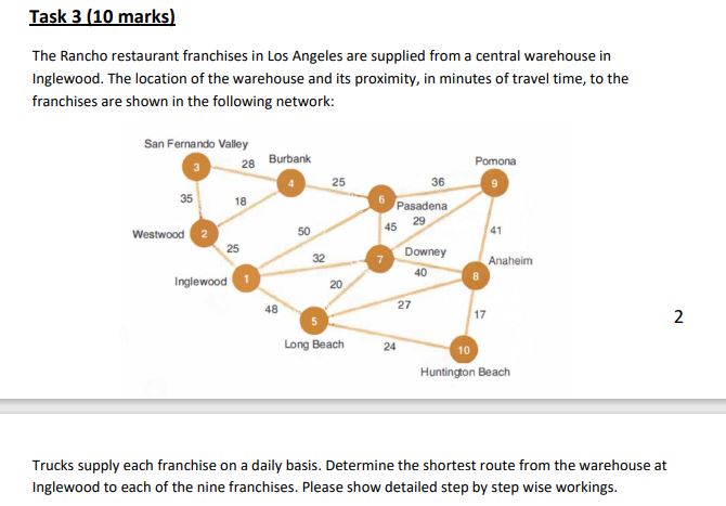  Task 3(10 marks) The Rancho restaurant franchises in Los Angeles are